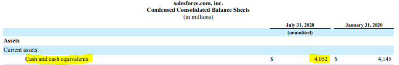 www.Salesforce.com.toda.a.força 15 - Borja On Stocks