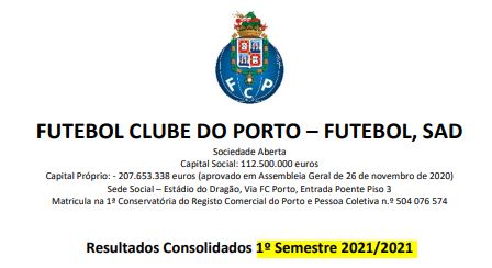 Resultados 1S2020: FC Porto SAD 1 - Borja On Stocks