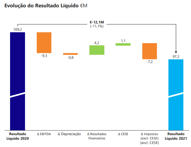Irá a REN beneficiar mais do terminal LNG em Sines? 5 - Borja On Stocks